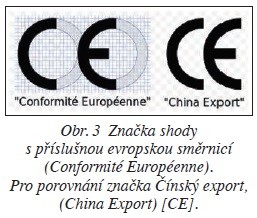 Obr. 3 Značka shody s příslušnou evropskou směrnicí (Conformité Européenne). Pro porovnání značka Čínský export, (China Export) [CE].